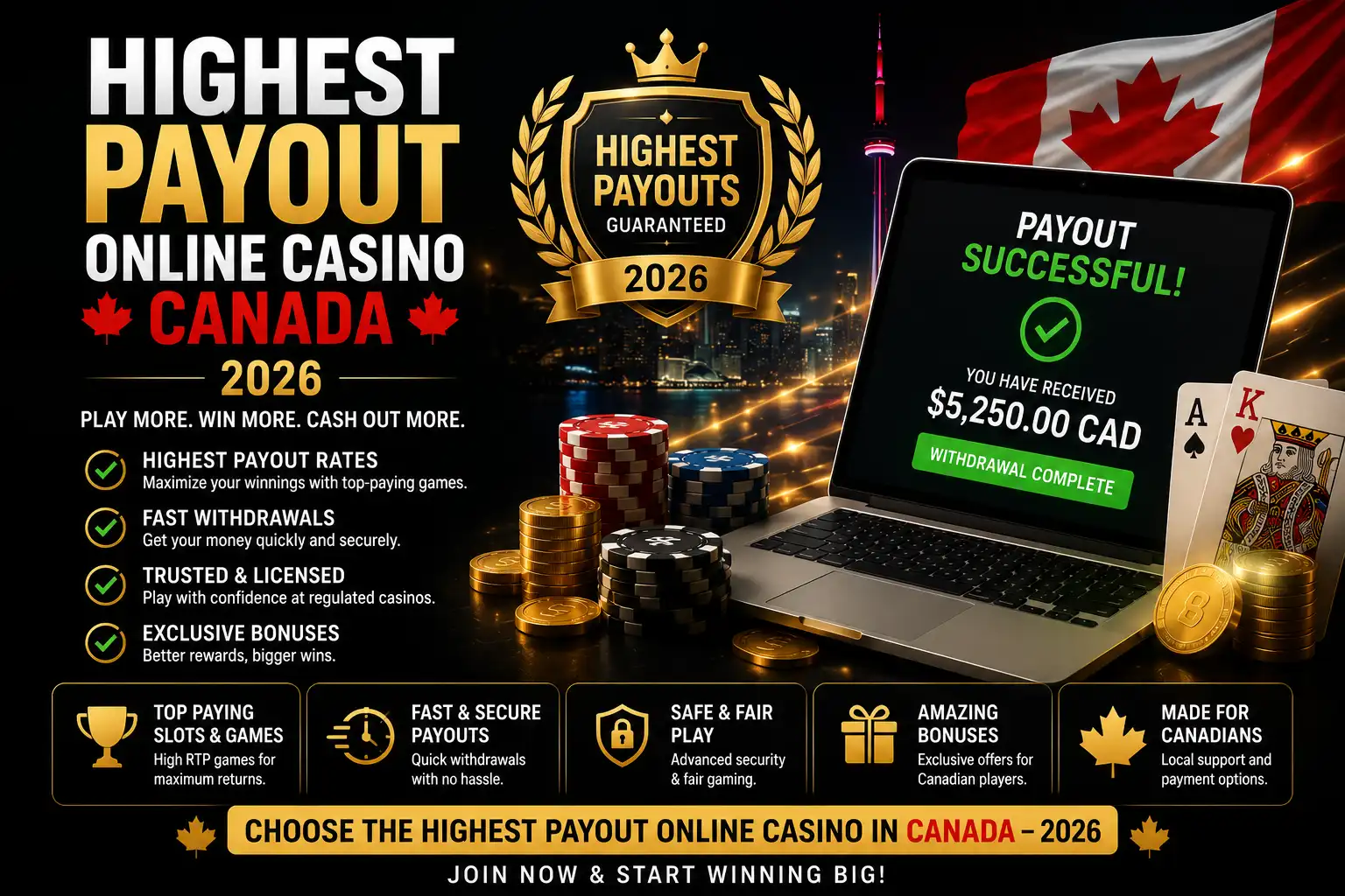 Highest Payout Online Casino Canada